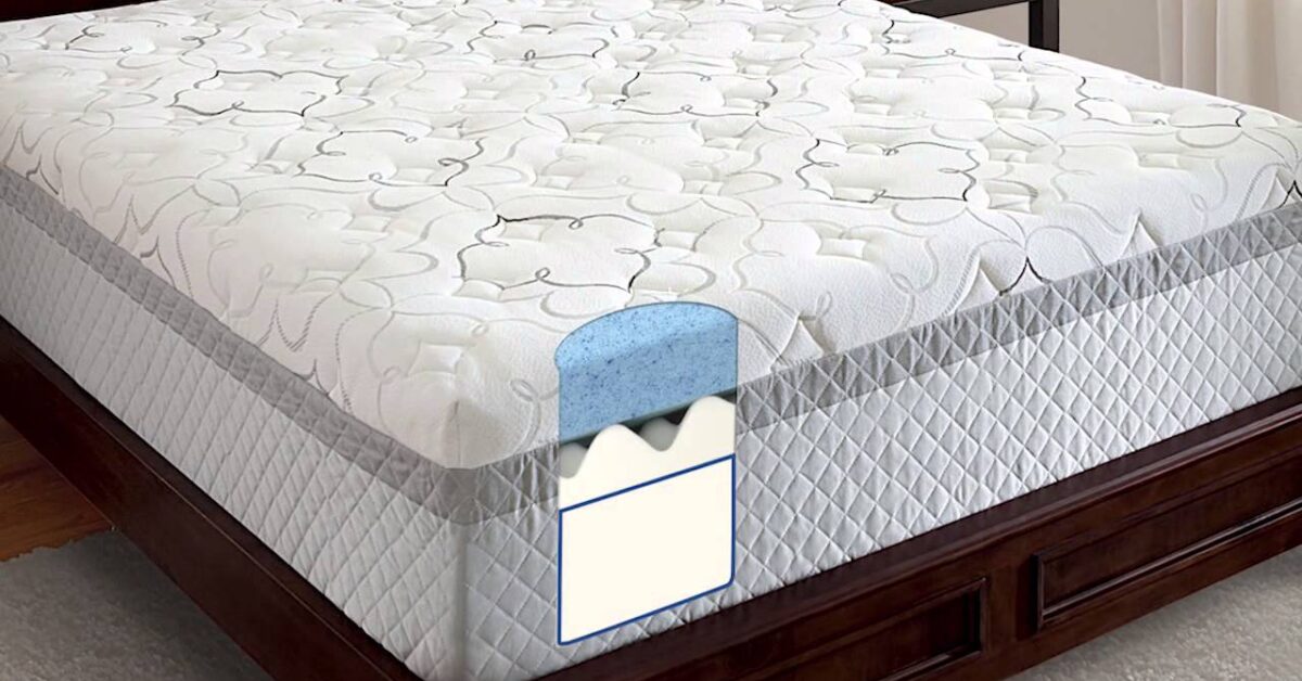 How to return mattress to Costco?